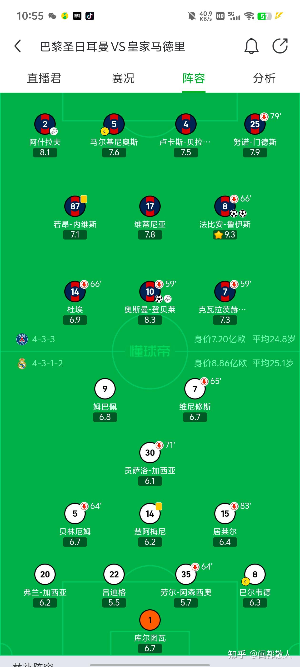皇家马德里内部会议纪要流出：关键战绝杀压哨，世俱杯使命明确，团队化学反应显著的简单介绍