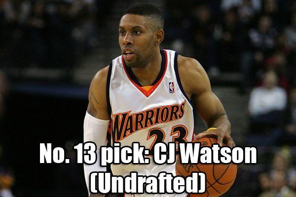 包含里尔发布备战花絮;转会期遗憾出局;NBA季后赛任务艰巨;球队文化被再次提及的词条 包含里尔发布备战花絮;转会期遗憾出局;NBA季后赛任务艰巨;球队文化被再次提及的词条