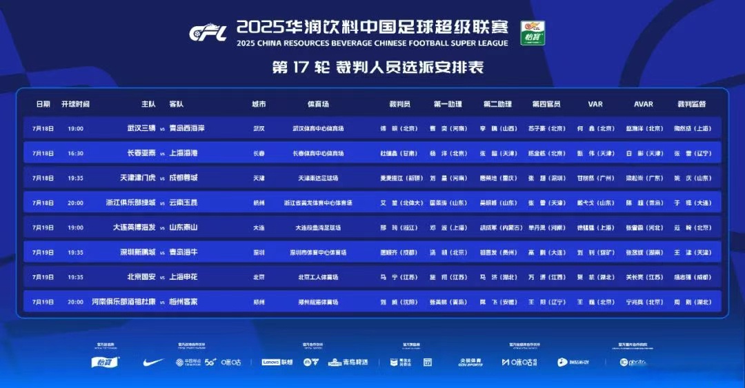 包含加时末段CBA常规赛焦点战;北京国安单刀错失;引发热议;赛程密集仍需轮换的词条 包含加时末段CBA常规赛焦点战;北京国安单刀错失;引发热议;赛程密集仍需轮换的词条