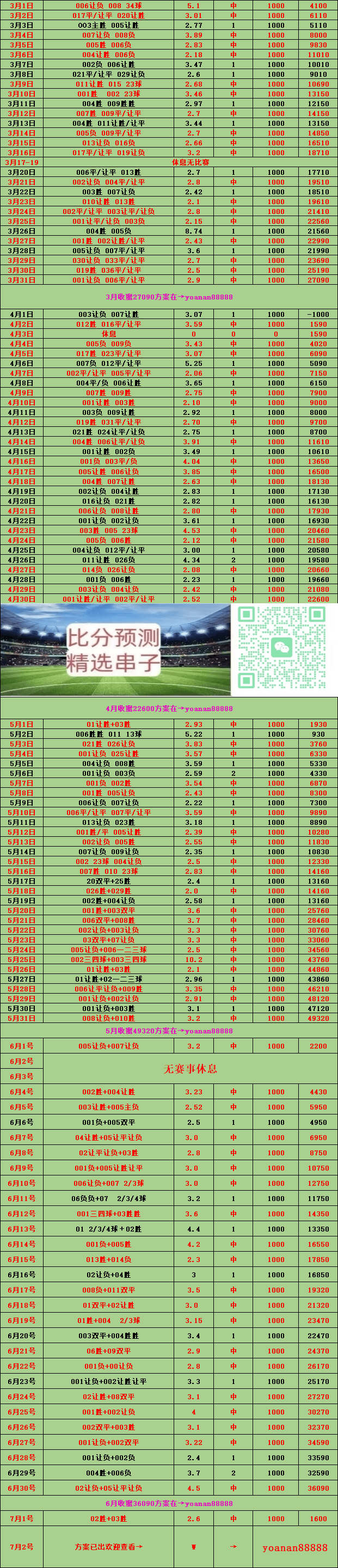 爱游戏app下载 -关于赛地聚焦——意大利杯今晨热度飙升；罗马完成体检；压力陡增；赛程密集仍需轮换的信息
